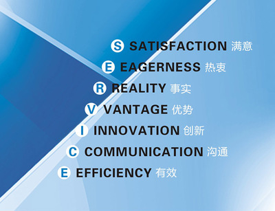 客戶服務、銷售與技術咨詢服務的整合 構建卓越客戶體驗的關鍵